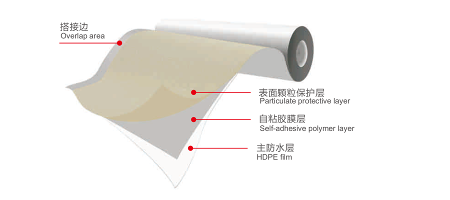 Aquaprufe APF-D300